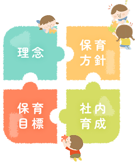 理念・保育方針・保育目標・社内育成